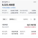 우진태양광(주) 이미지