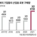 (주)에스엘건설산업 - 15001 | (주)에스엘건설산업