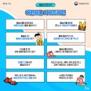 📝 여름성경학교 &amp; 수련회 물놀이 안전사고 예방 합시다. 이미지