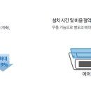 (시스템에어컨/삼성) 삼성무풍시스템에어컨_주거용1WAY 를 소개합니다 :-) 이미지