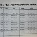 모라1동 작은도서관 이미지