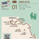 남해바래길 종주 본선 1코스 바래오시다길(누락분) 및 지선 1코스 읍내바래길 이미지