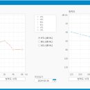 이어보청기