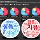 행복열쇠 - 성동구 무수막길 11 | 행복열쇠