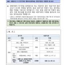 송정대양자동차공업사 | 광주 셀토스 사고대차 → 소나타 신형 배차 + 입고 딜리버리까지 완벽 처리 (보험 약관 핵심 정리)