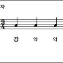 둠바곰돌 음악이론 -15- 박자의 강약(셈여림) 이미지