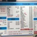 대흥횟집물회 이미지