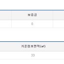 오마뎅서초
