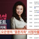 용신23 네이버블로그