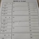 청구의료기상사 이미지