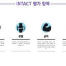 인텍트 이미지