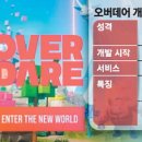 오버 데어 매일경제