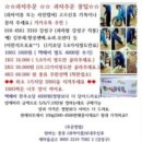 두리제과 이미지