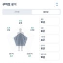 하이즈 피트니스 이미지