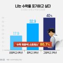 수학수학