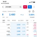 고려시멘트 노동조합 이미지