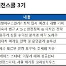 신영 건축사 사무소 이미지