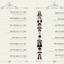 제자사랑학원 이미지