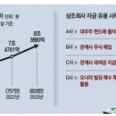 1992.조.피자 이미지