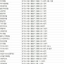 우리장여관 이미지