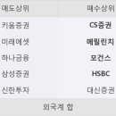 에스티네트웍스 이미지