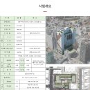 (주)모아디앤씨