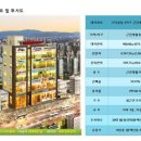 강일타운 이미지