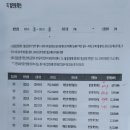 태영태양광발전소 이미지