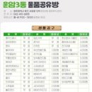 중흥1동 행정복지센터 이미지