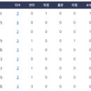 갓차 - 수영구 광남로 214 | 갓차