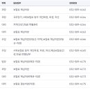 국민건강보험공단인천부평지사 이미지