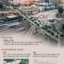 무선길 네이버블로그