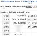 판암동207 이미지