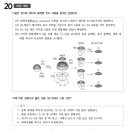 19md19 21md06 25md12 동물극 덮개 관련 질문드립니다. 이미지