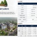 서해그랑블 이미지