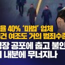 [허재현의 정치뉴탐사] 尹지지율 40% ‘마법’ 업체 과거 24건 여조도 거의 범죄수준 / 체포영장 공포에 춥고 불안한 경호처 내분에 이미지