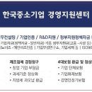 중소기업경영인증센터