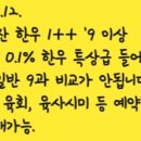 우보축산 네이버블로그