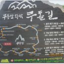 너릿재구도로 | 분적지맥 1구간(증심사입구-분기봉-만연산(666.3m)-너릿재공원).