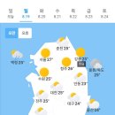 오늘의 날씨🌞☔️☃️, 2024년 8월 19일 월요일 이미지