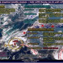 [보라카이환율/드보라] 1월2일 보라카이 환율과 날씨 위성사진 및 바람 상황 이미지