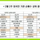 와이즈리서치 이미지