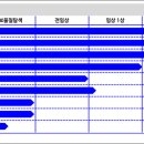 진성메드 이미지