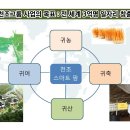 스토리미디어 이미지