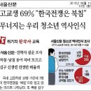 올바른 한국사 네이버블로그