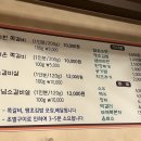 쪽쪽갈비옥계점 이미지