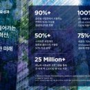 양산신-1024 루리웹게임뉴스