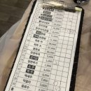 삼겹세상 영천점 | 경주 | 인생의 외길에서 먹은 맛집, 외바우