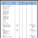 한들축산 이미지