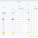 송린중학교 이미지